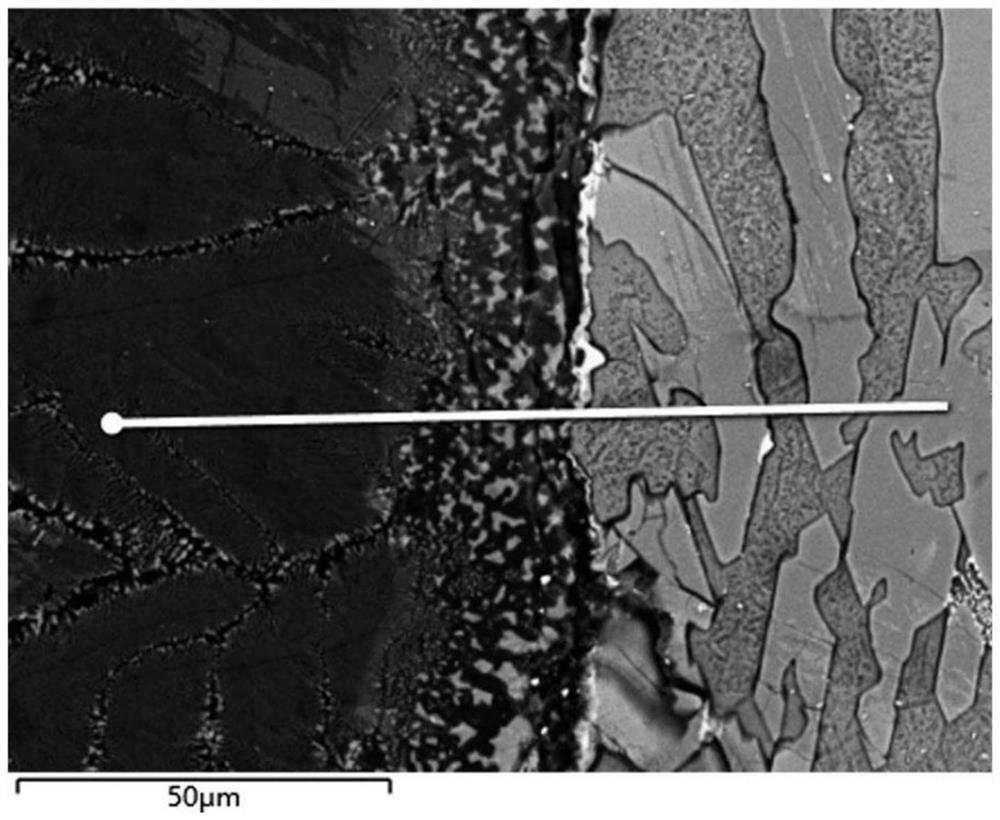 ZTA ceramic particles coated with aluminothermic reduction reaction powder as well as preparation method and application of ZTA ceramic particles