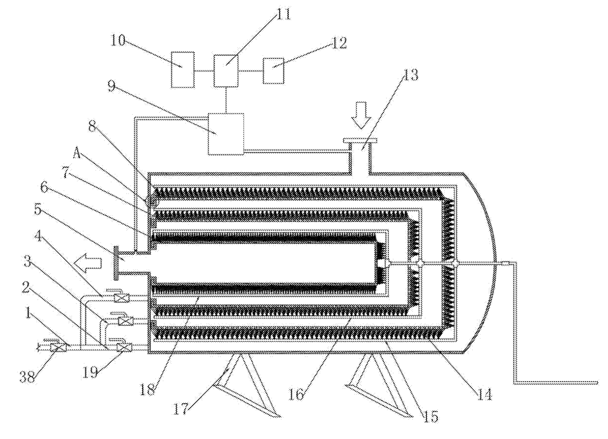 Multistage complex water screen filter with automatic alarm in micro-irrigation and its composition method