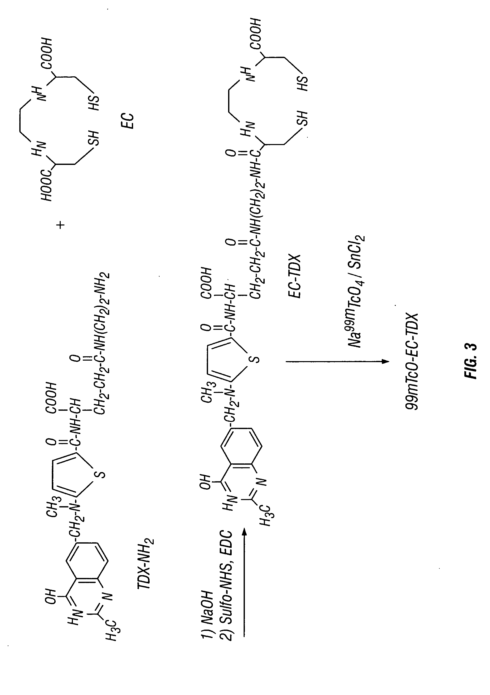 Ethylenedicysteine (EC)-drug conjugates, compositions and methods for tissue specific disease imaging