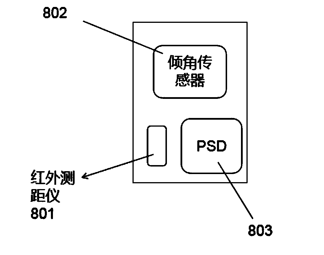 In-use elevator guide rail straightness detection system and method