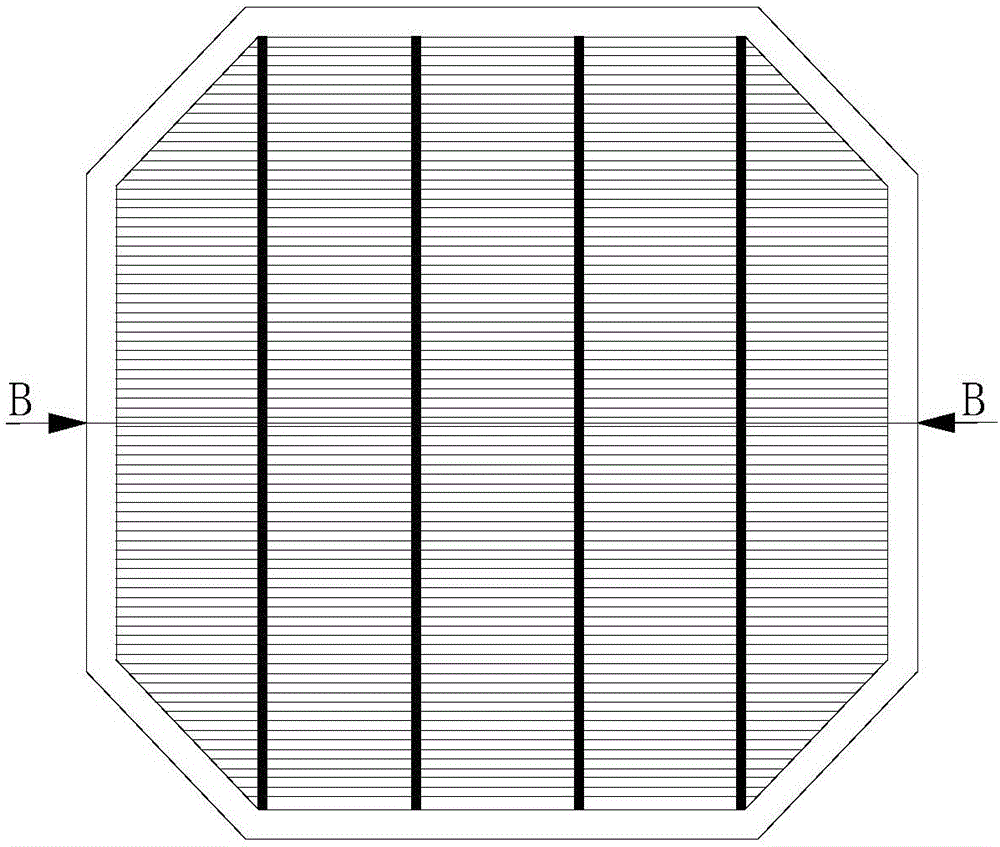 Solar cell module and fabrication method thereof