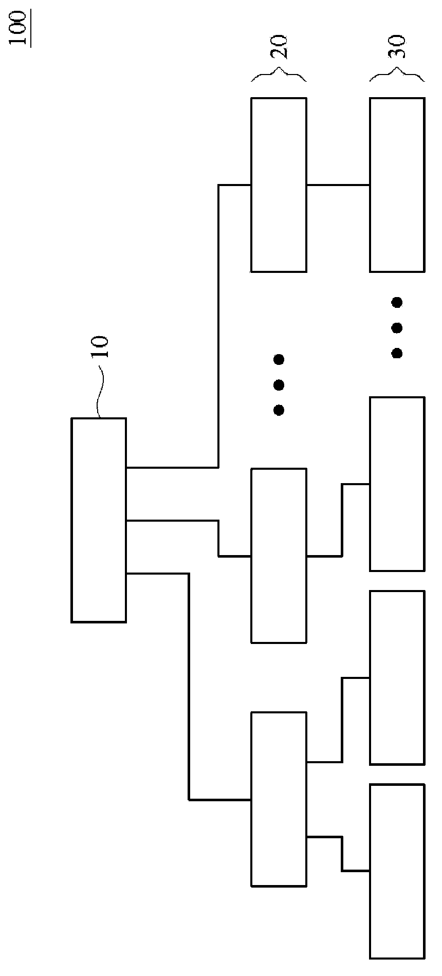 Gaming system with performance tuning and optimized data sharing functions