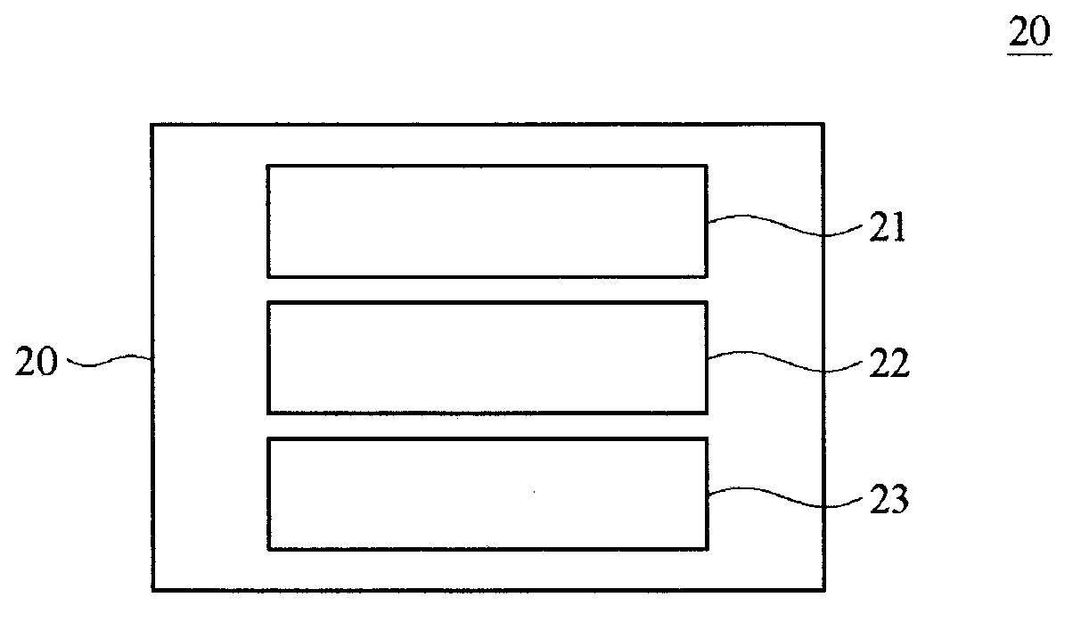 Gaming system with performance tuning and optimized data sharing functions