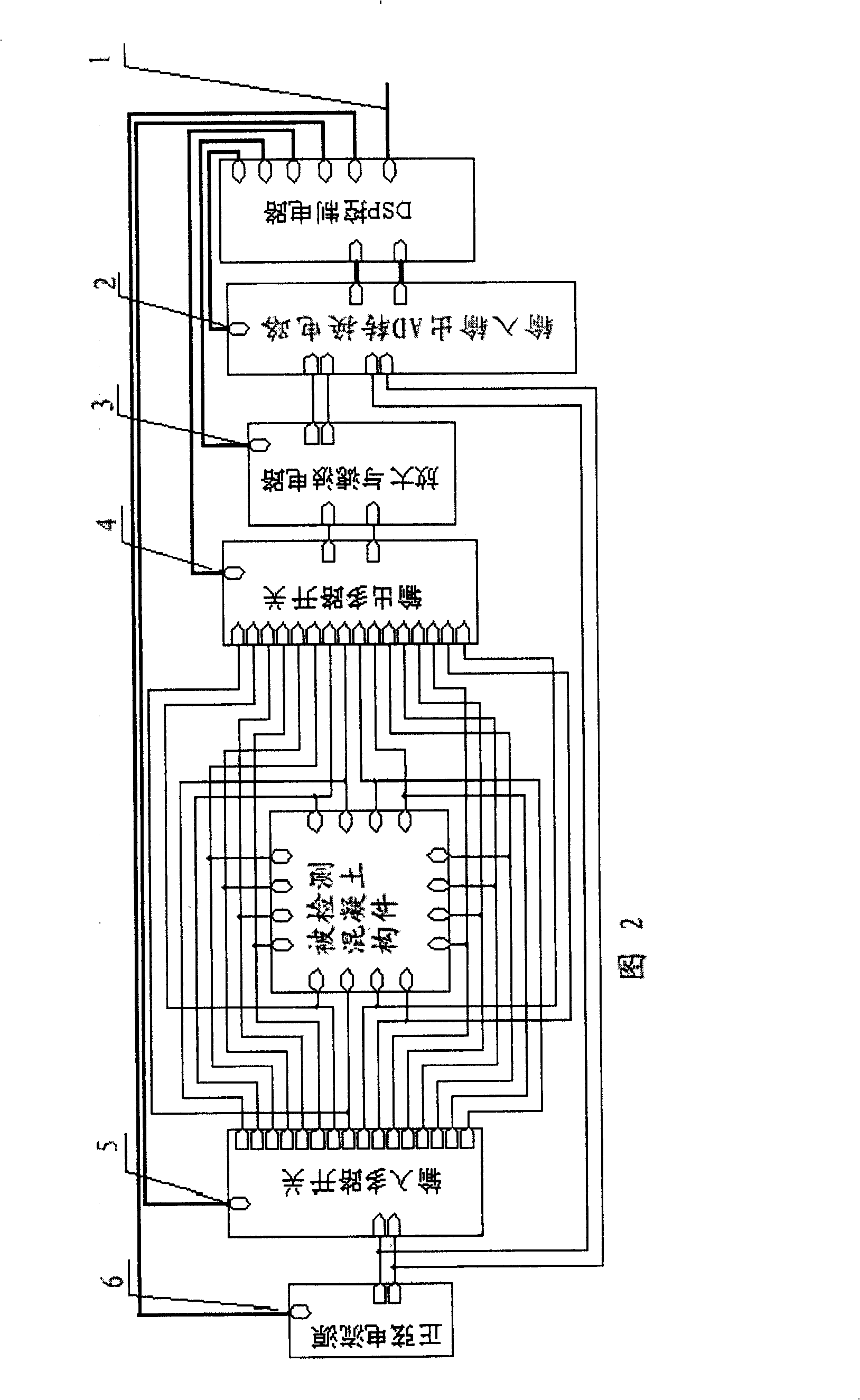 Method and apparatus for concrete damage detection based on impedance imaging