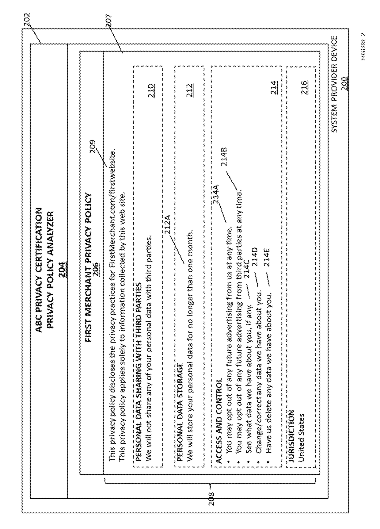 Personal information certification and management system