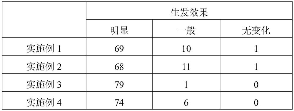 White-hair-to-black-hair cream shampoo containing trace elements