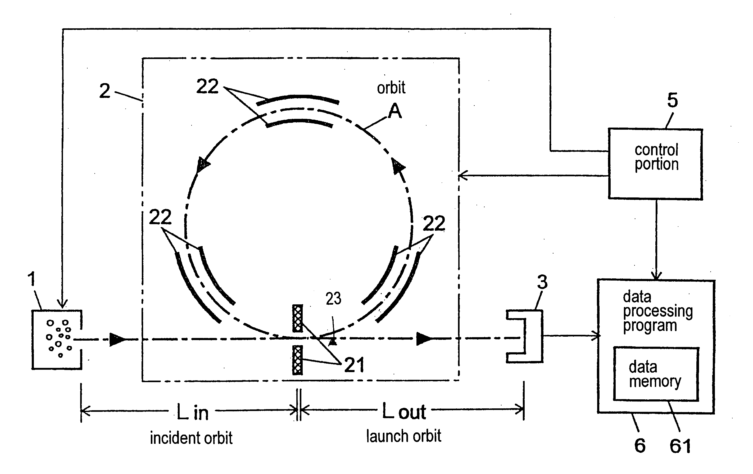 Mass spectrometer