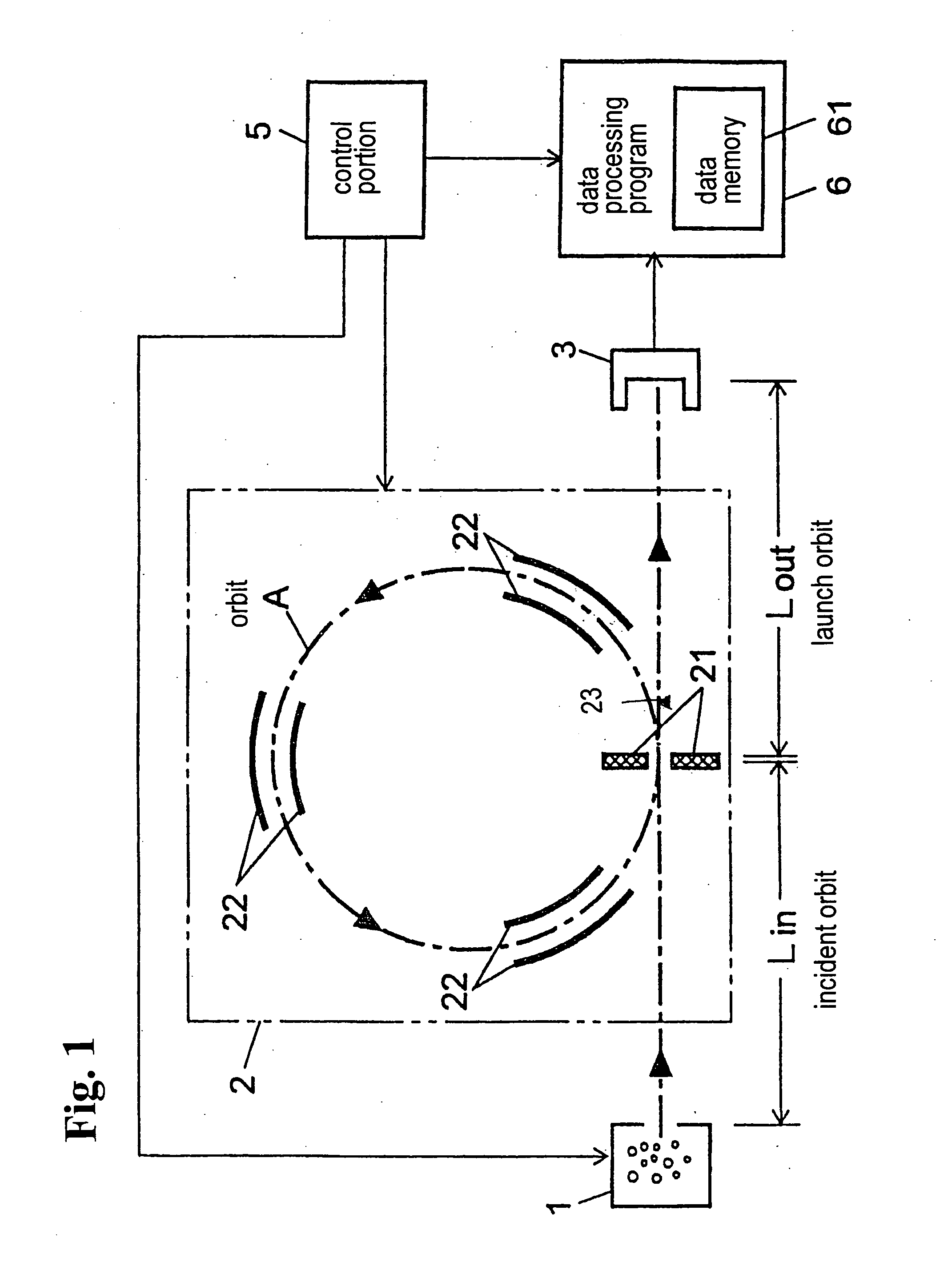 Mass spectrometer