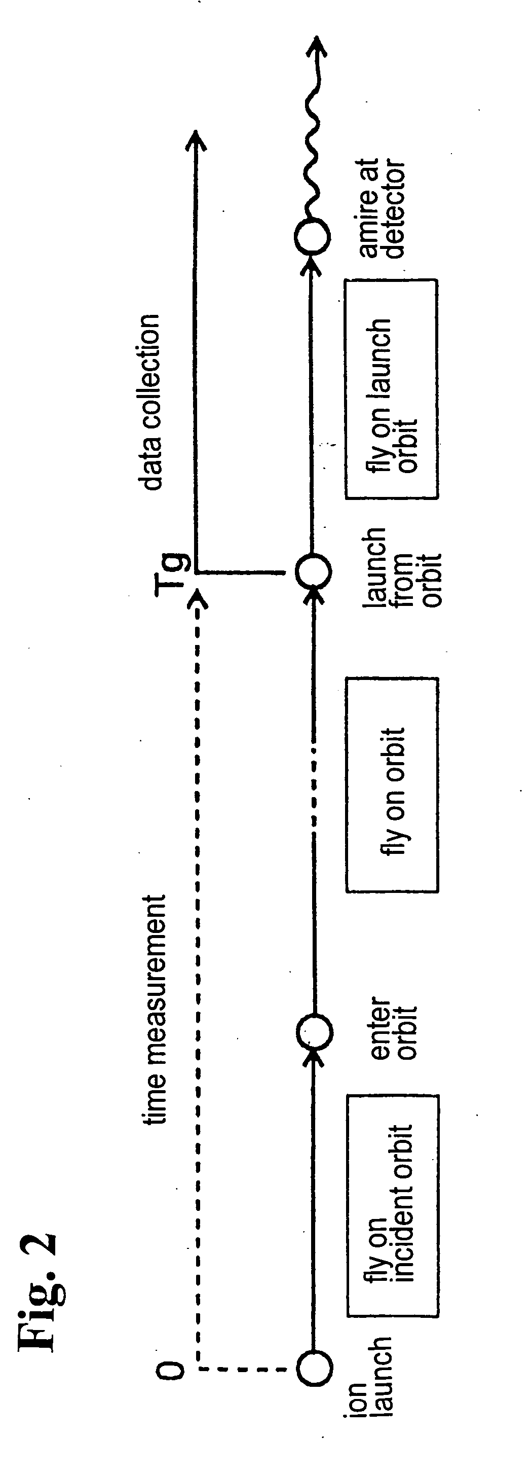 Mass spectrometer