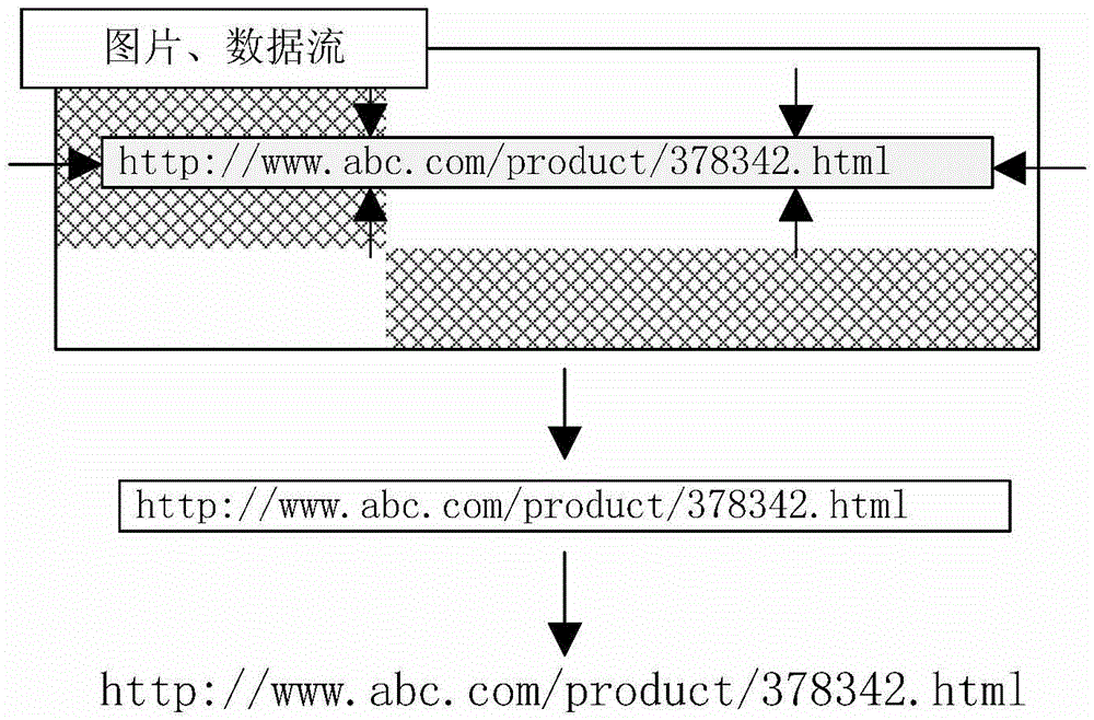 System and method for identifying and obtaining relevant webpage information by using mobile terminal