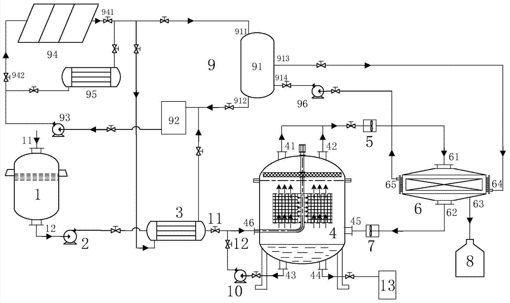 Solar-powered waste water evaporation system