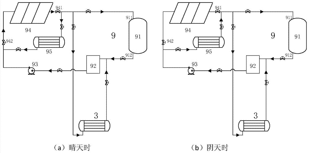 Solar-powered waste water evaporation system