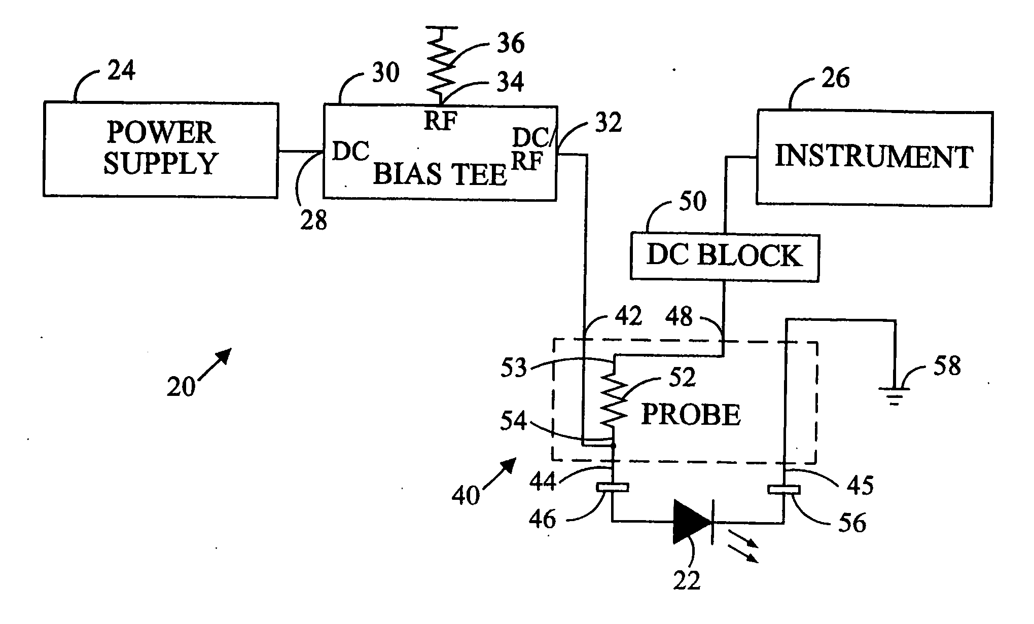 Probe for combined signals