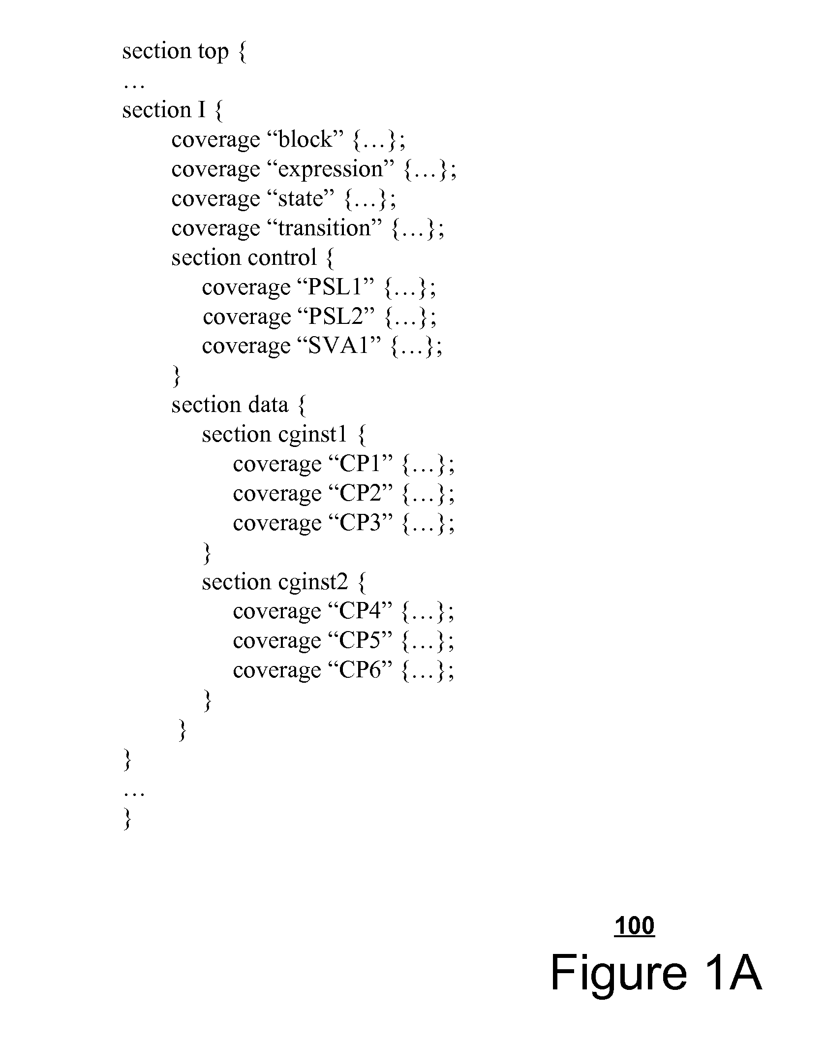 Systems, methods, and apparatus for total coverage analysis and ranking of circuit designs