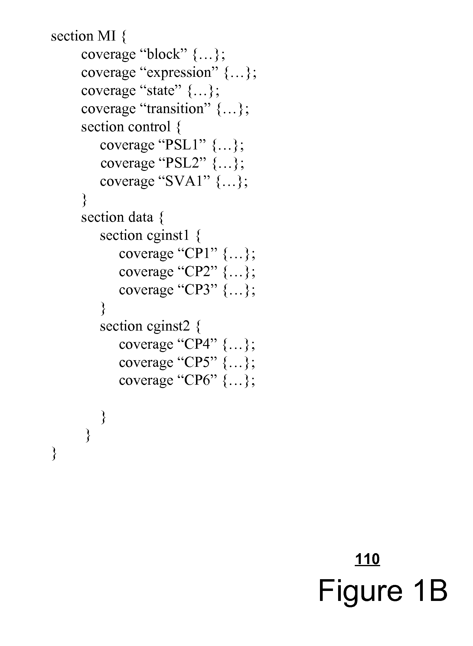 Systems, methods, and apparatus for total coverage analysis and ranking of circuit designs