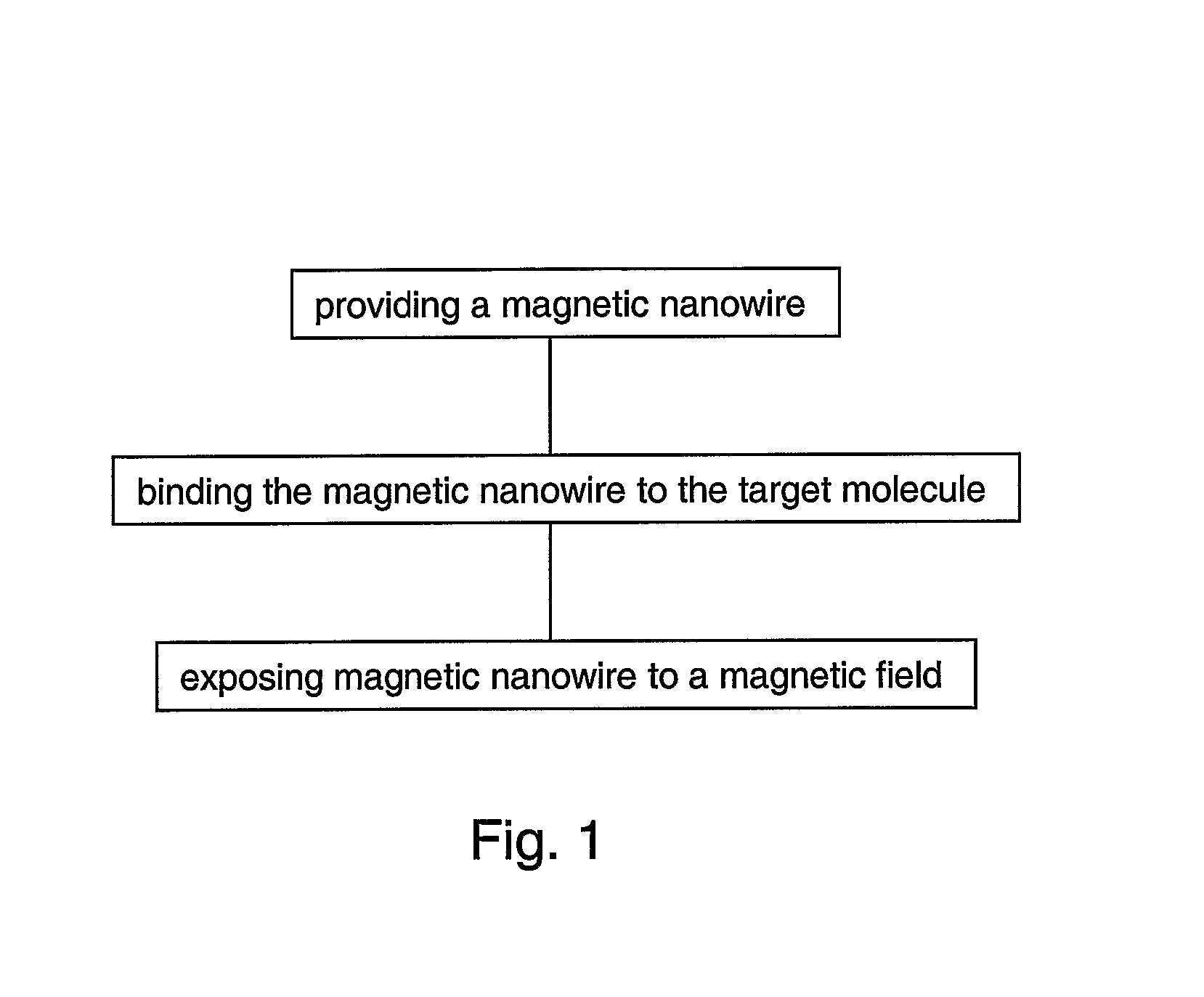 Peptide nanostructures containing end-capping modified peptides and methods of generating and using the same