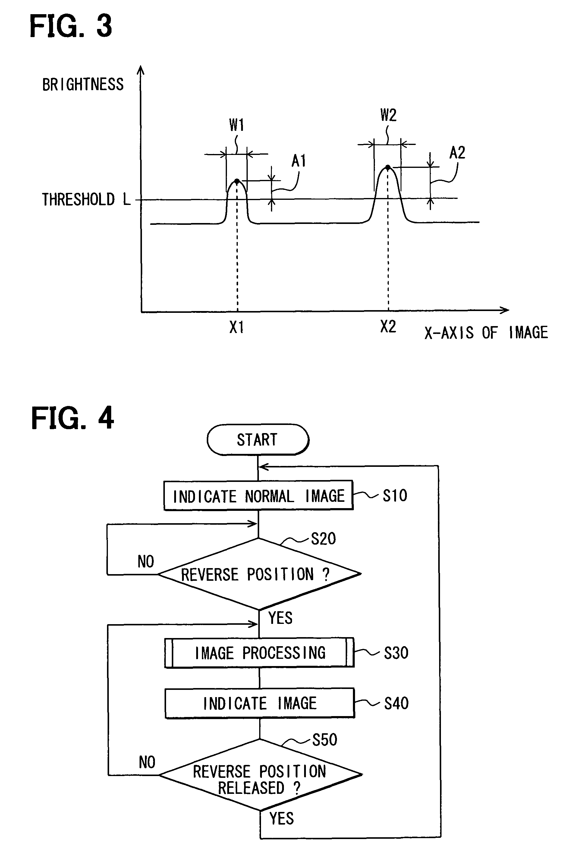 Vehicle periphery display device and method for vehicle periphery image