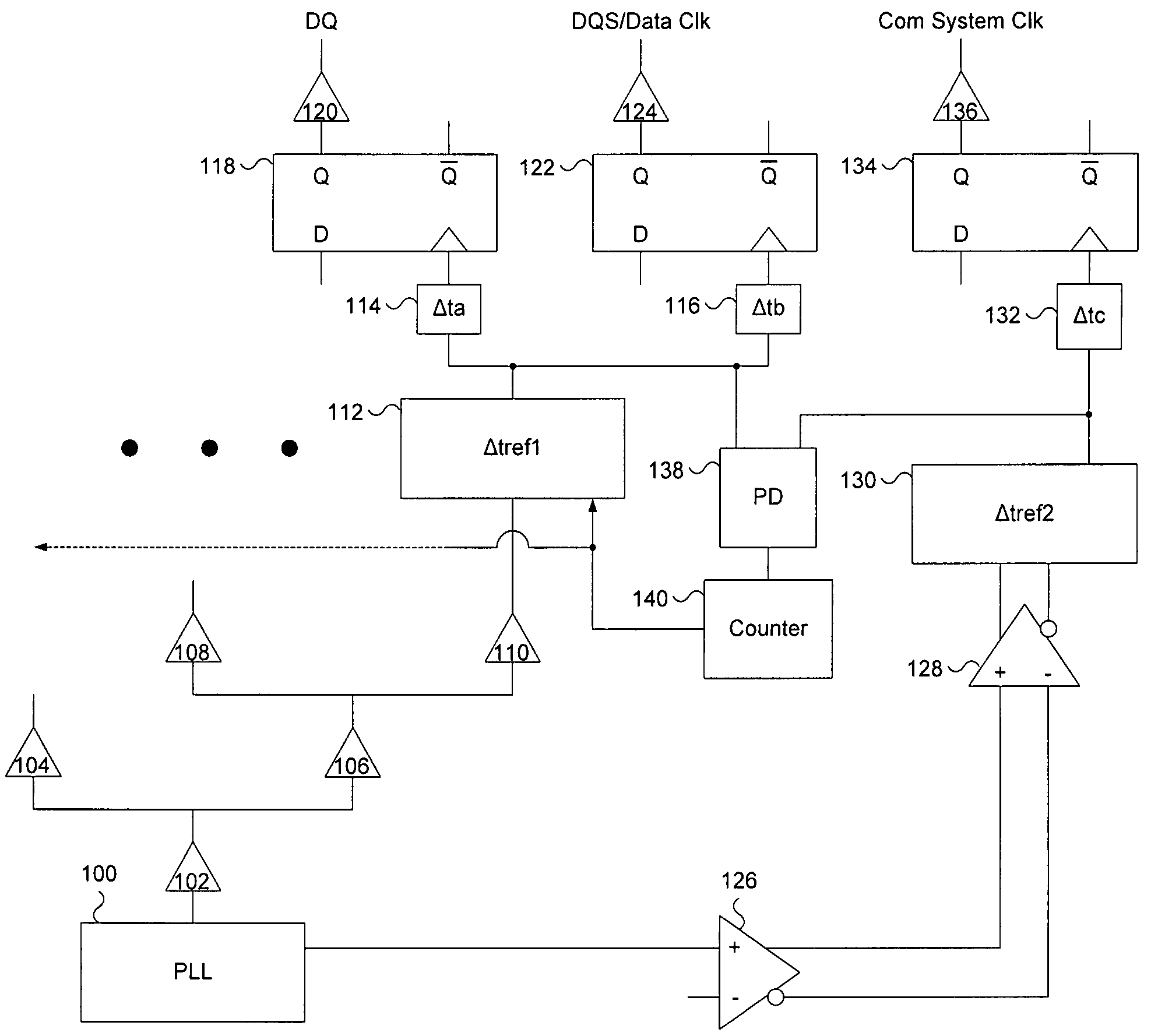 Dual-path clocking architecture