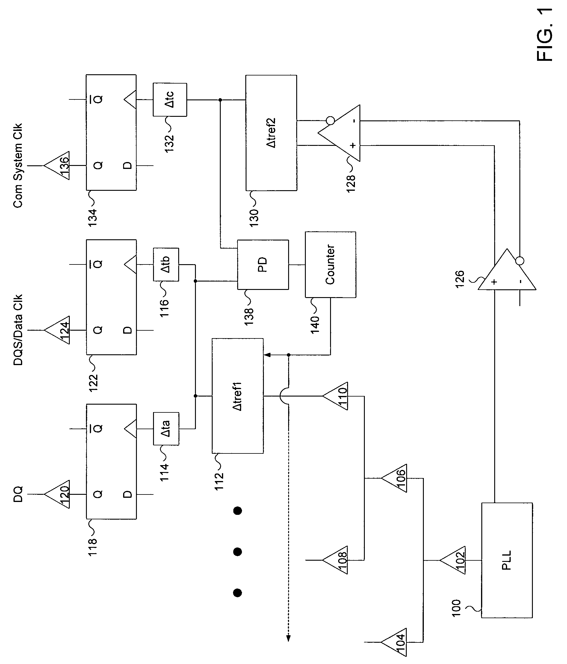 Dual-path clocking architecture