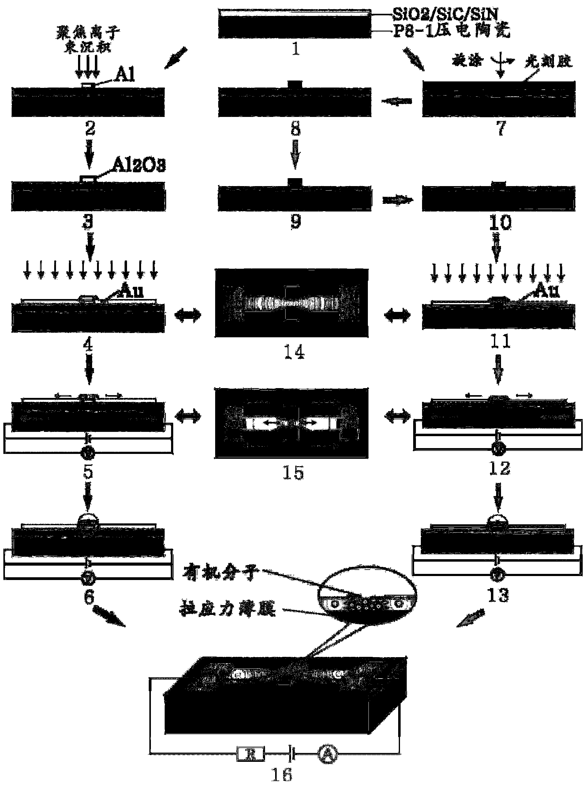 Preparation method of addressable nano molecular junction