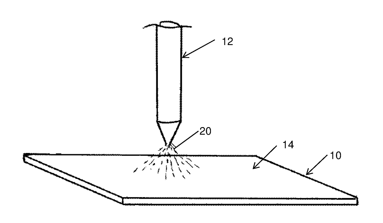 Low reflectivity coating and method and system for coating a substrate