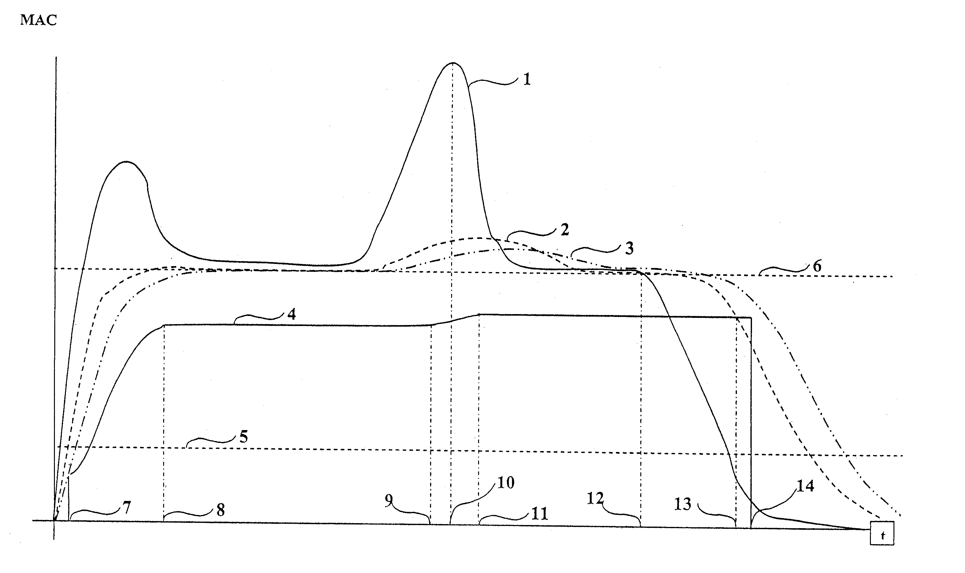 Monitoring device for a therapy device and process