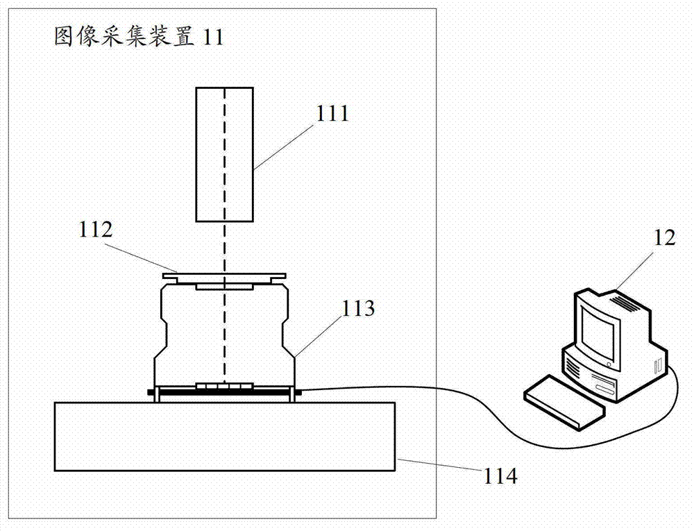 Method and device for high-dynamic star sensor image intensifier error compensation