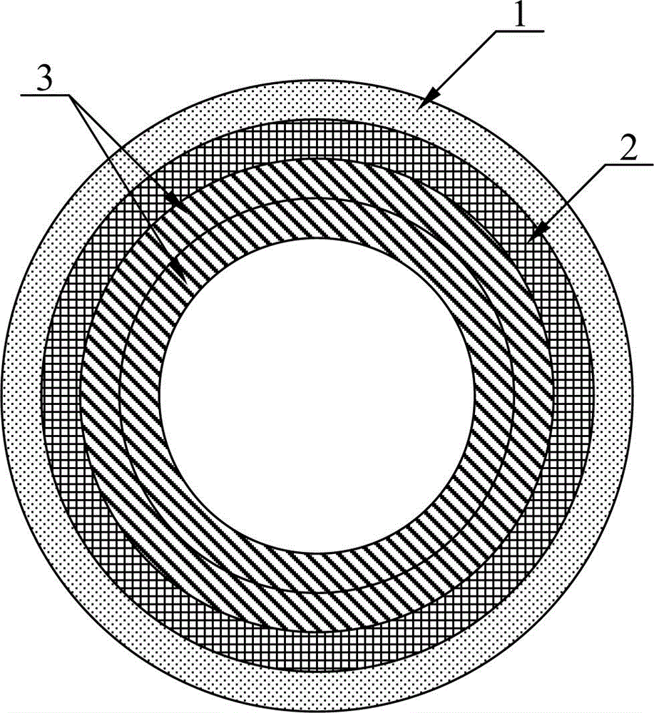 High-strength pipe made by thermoplastic continuous fiber prepreg tapes and manufacturing method and manufacturing equipment