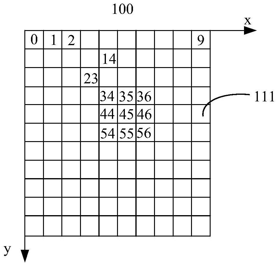 Loopback detection method, related equipment and device