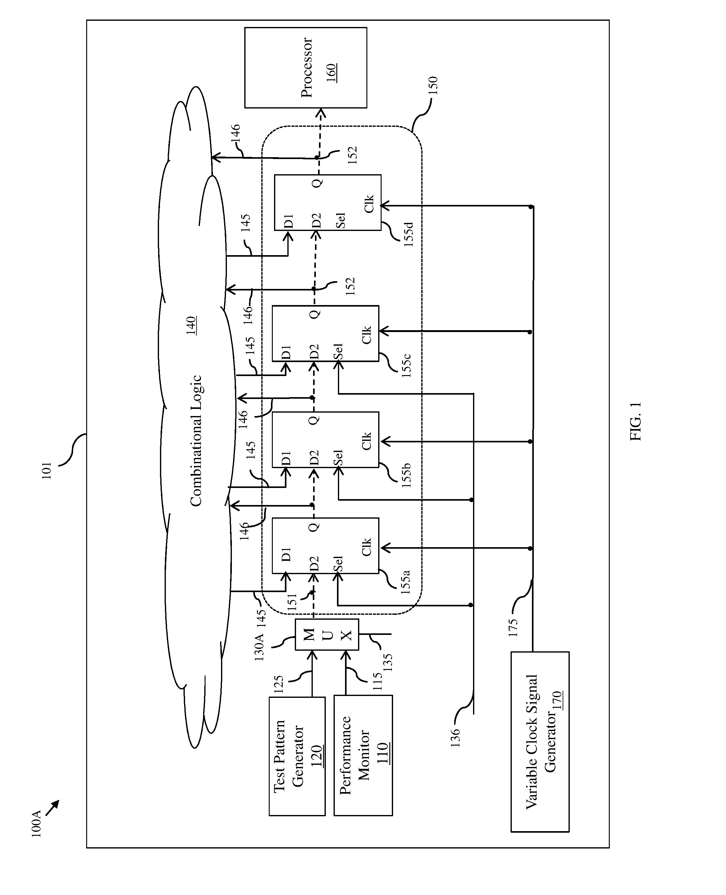 Chip performance monitoring system and method