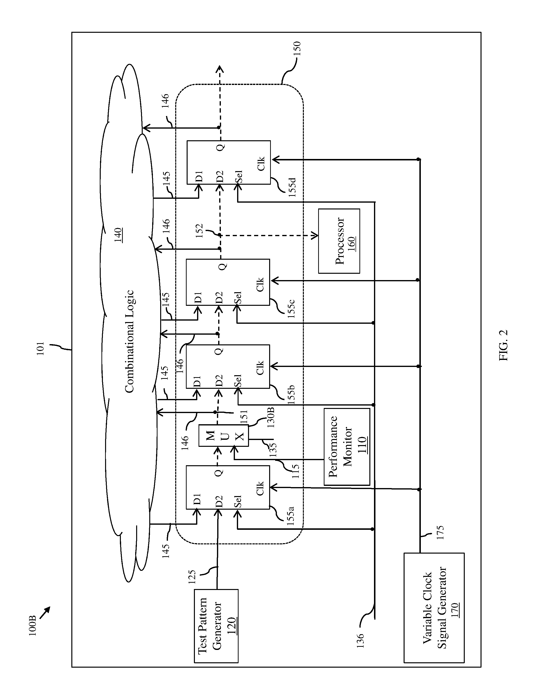 Chip performance monitoring system and method