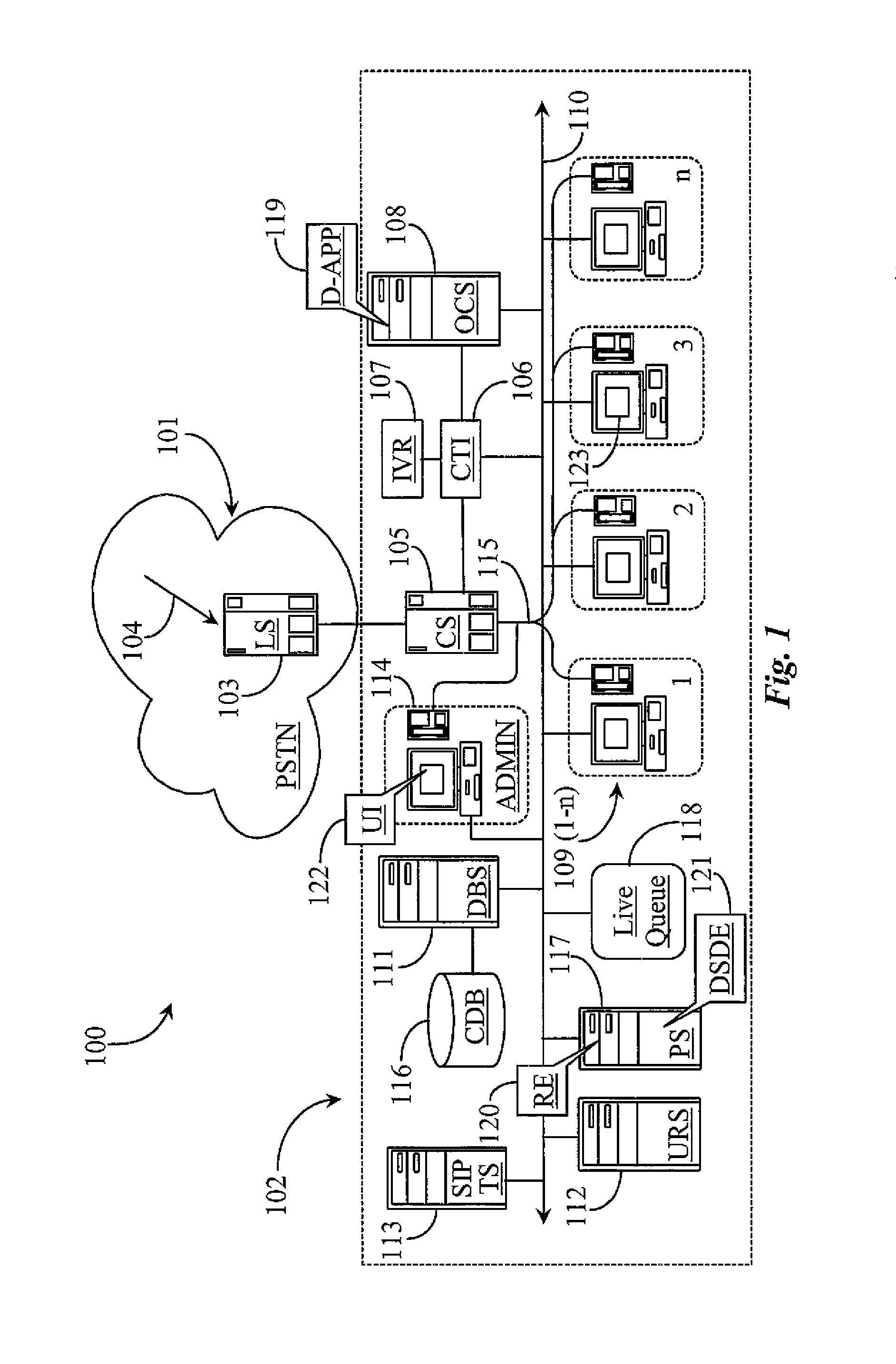 System and methods for selecting a dialing strategy for placing an outbound call