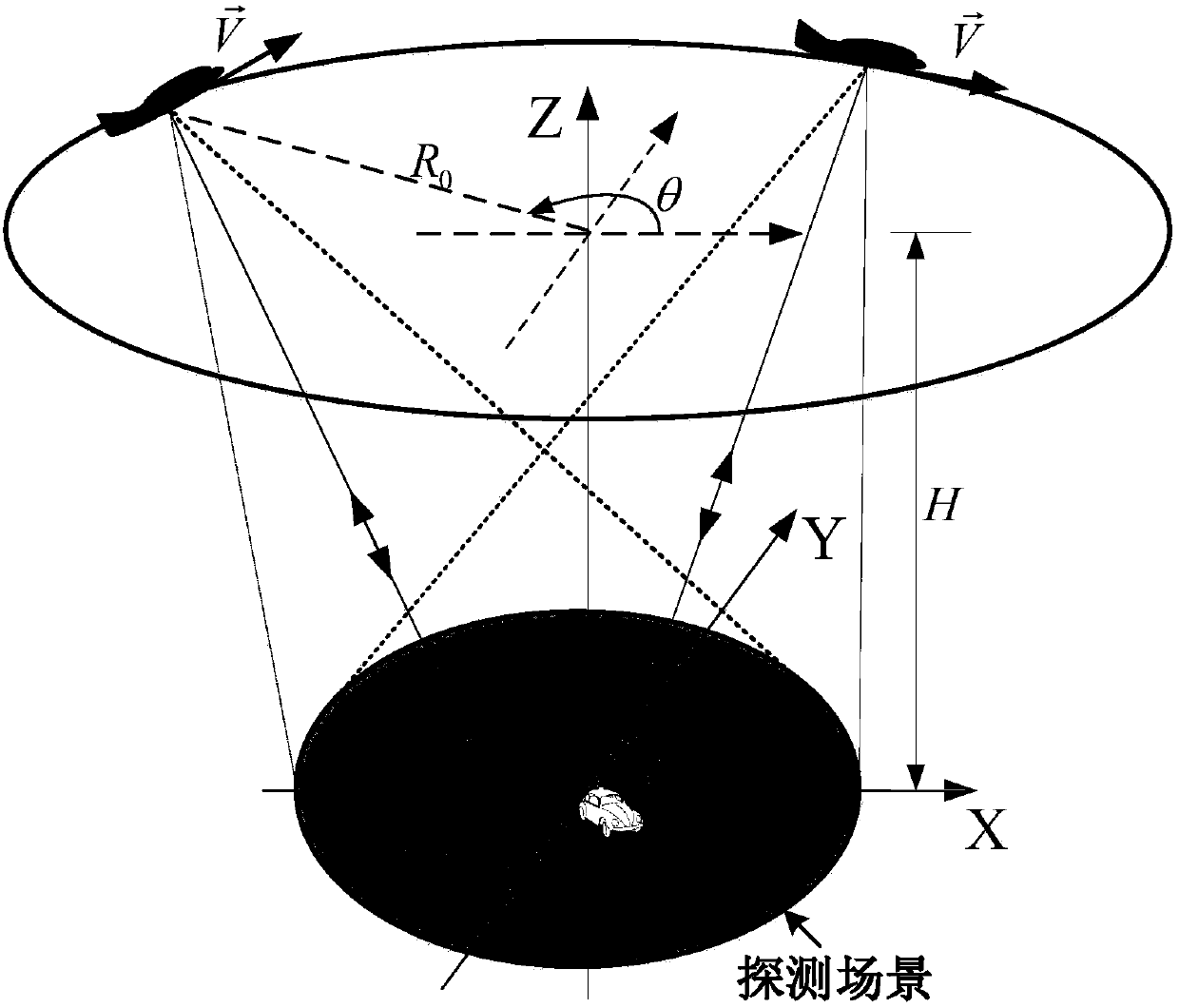 Ground moving target track reconstruction method suitable for CSAR imaging