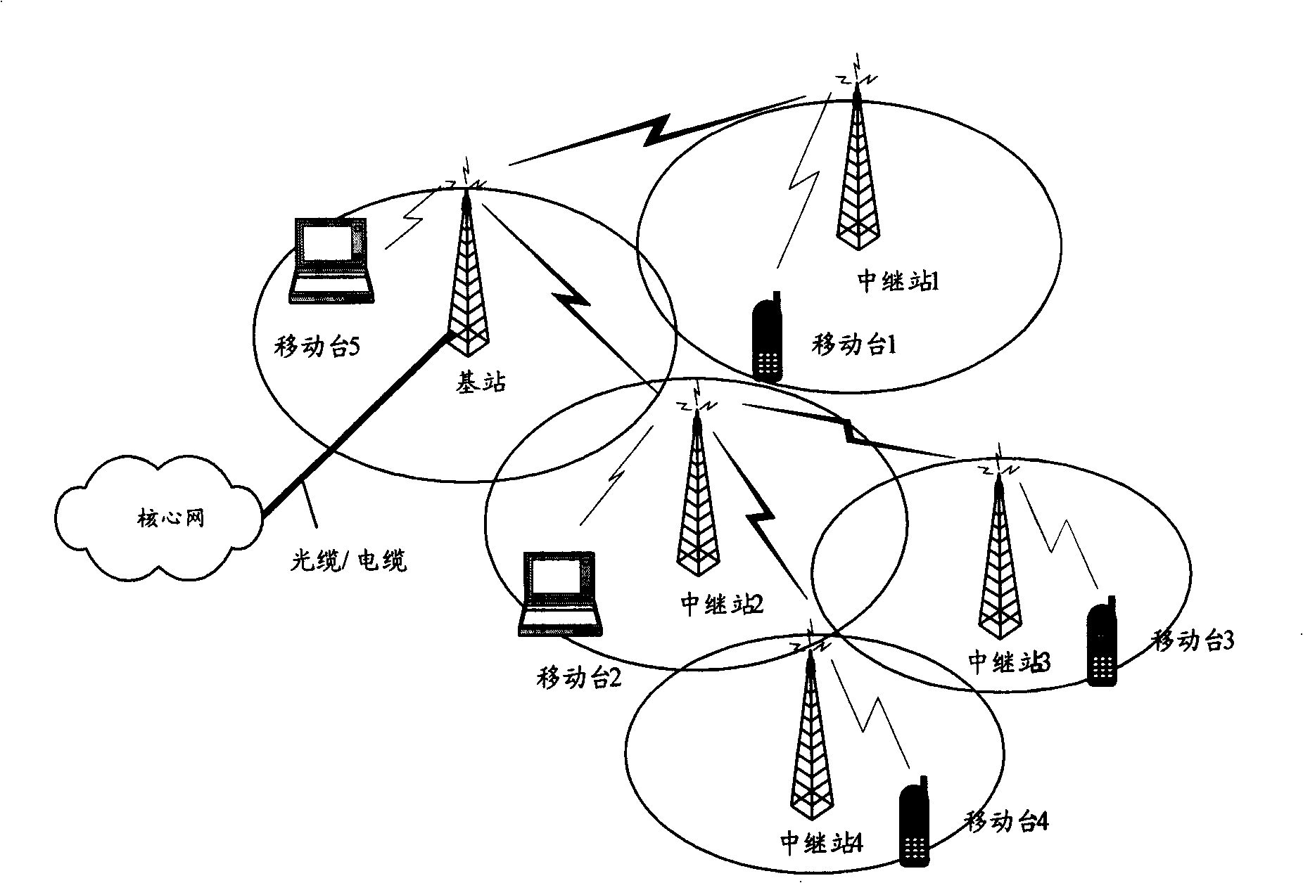 Multi-hop wireless relay communication system and download data transmission method and device