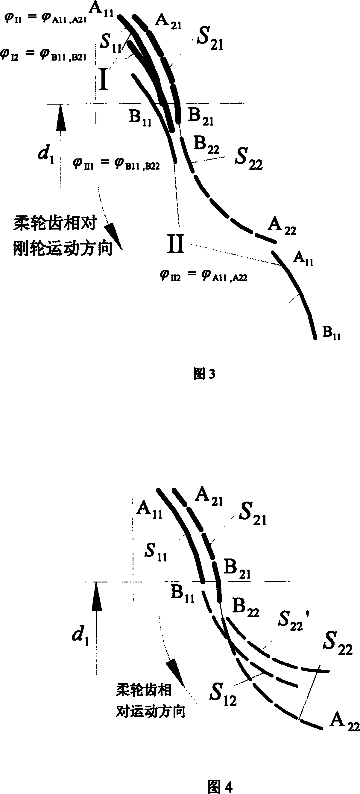 Harmonic gear power transmission with double circular arc tooth outline