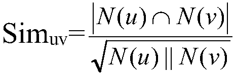 Computer implementation method based on embedded chip