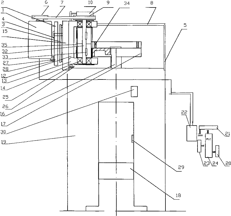 Energy-saving numerical control screw press and control method thereof