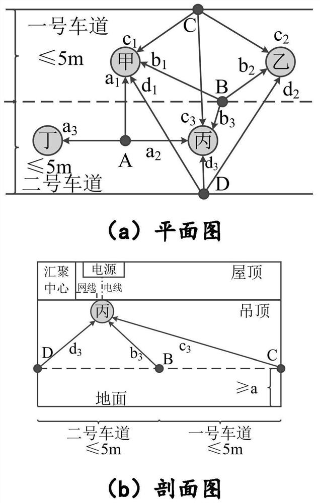 Positioning method of horizontal moving light source in traffic tunnel based on white light LED