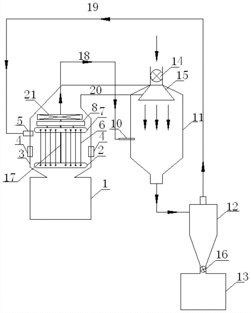 Device and method for rapid preparation of powdered active coke