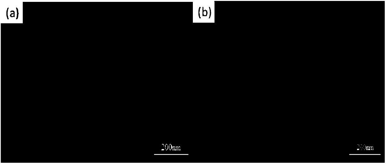 Method for growing lead zirconate titanate (PZT) nanorings by using pulsed laser deposition (PLD) technology