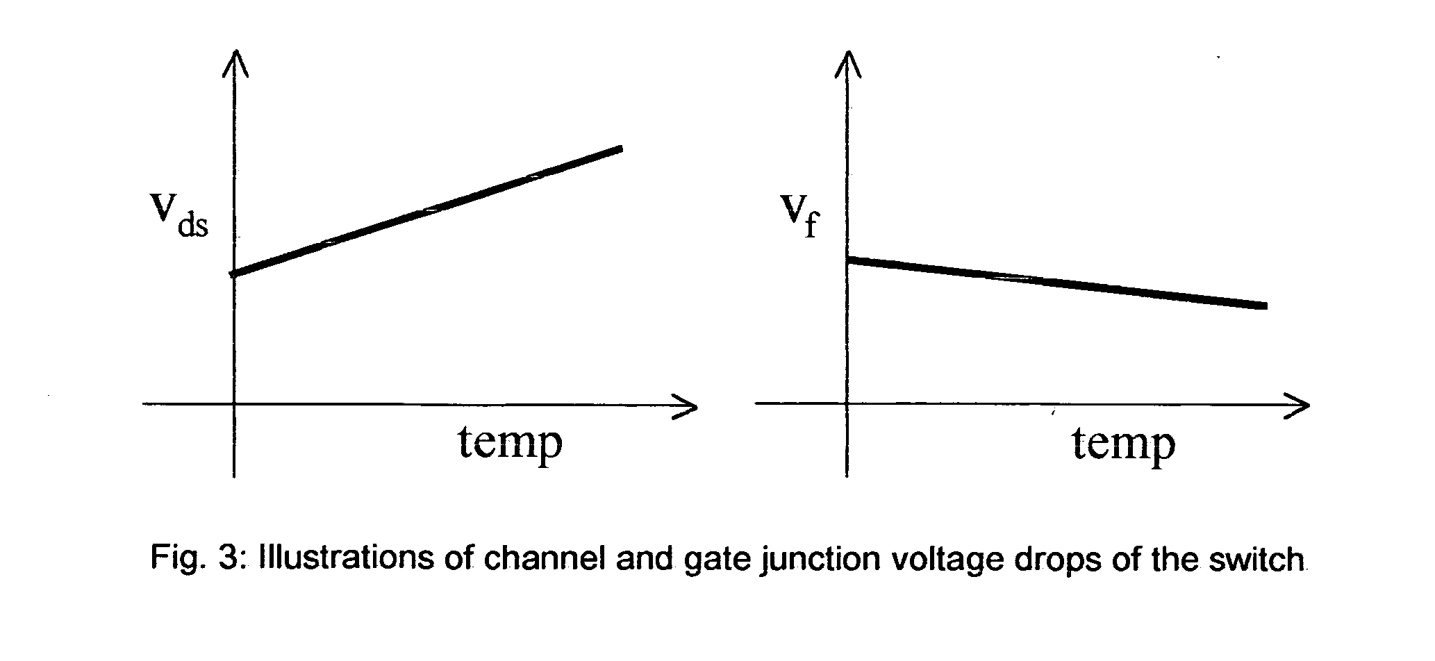 Method & apparatus for charging, discharging and protection of electronic battery cells