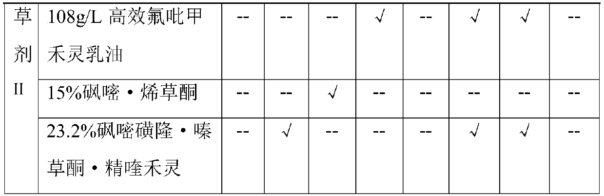 Control method of potato field weed