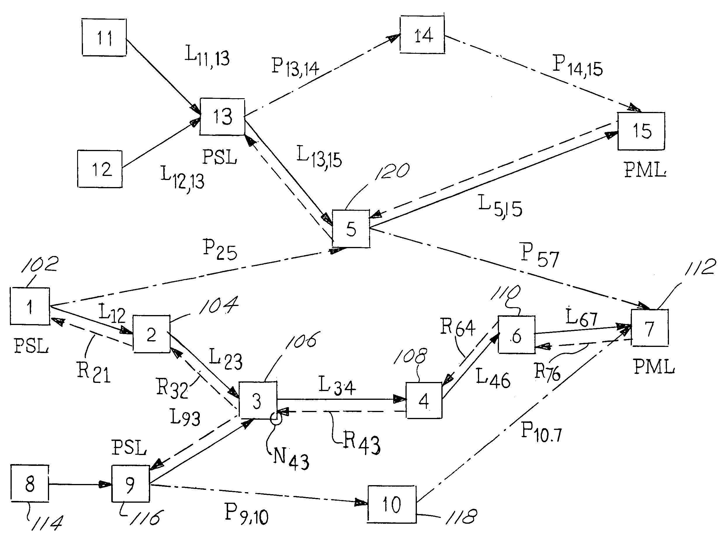 Reverse notification tree for data networks