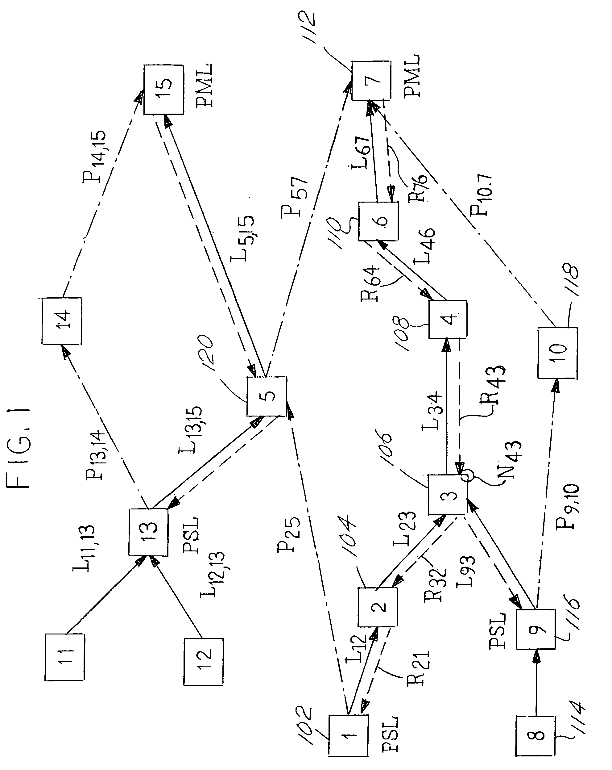 Reverse notification tree for data networks