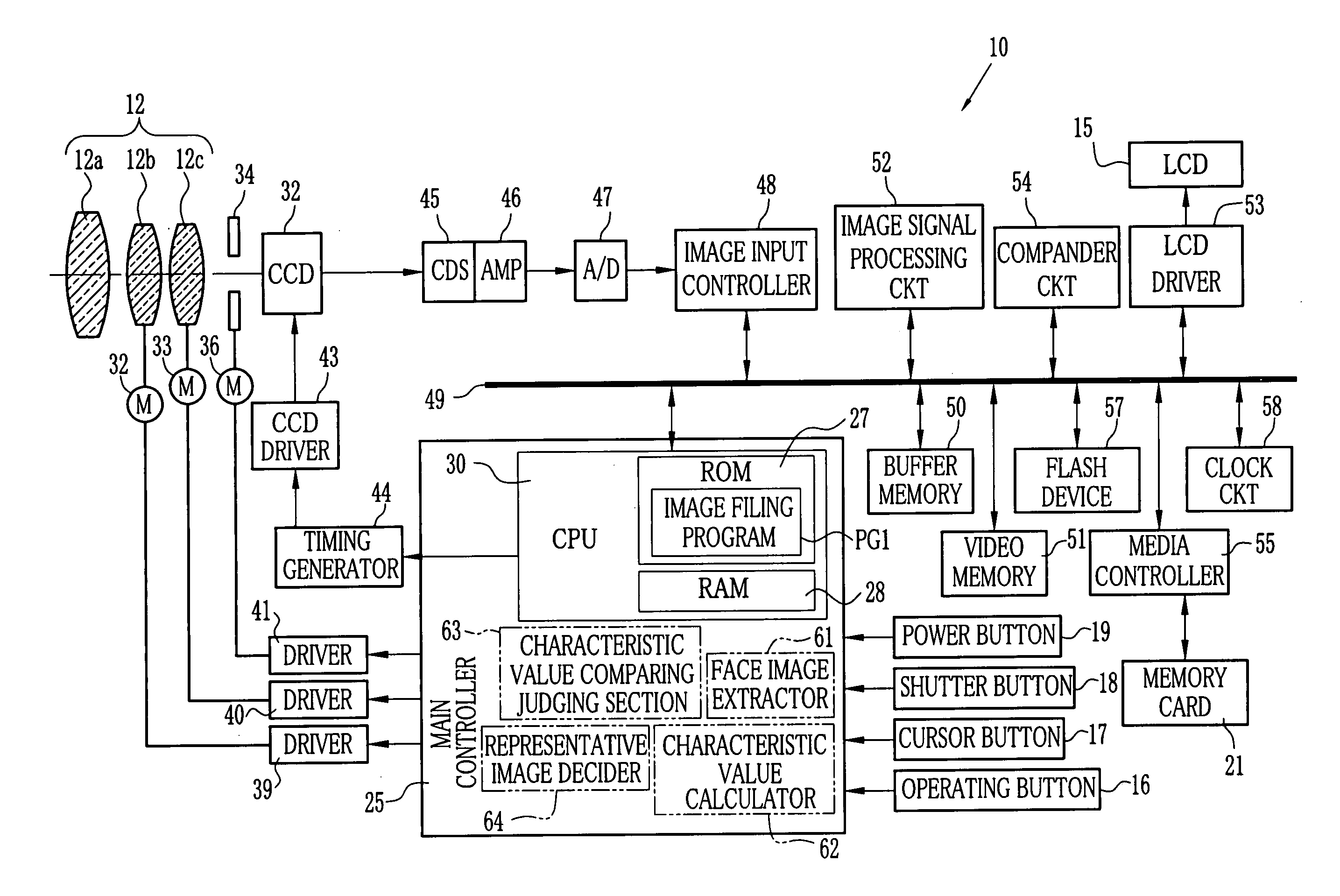 Image filing method, digital camera, image filing program and video recording player