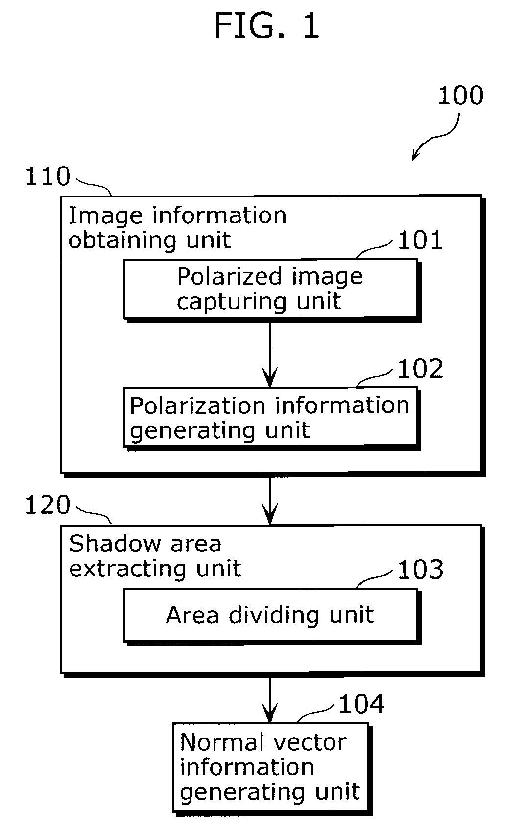 Normal vector information generating device and normal vector information generating method