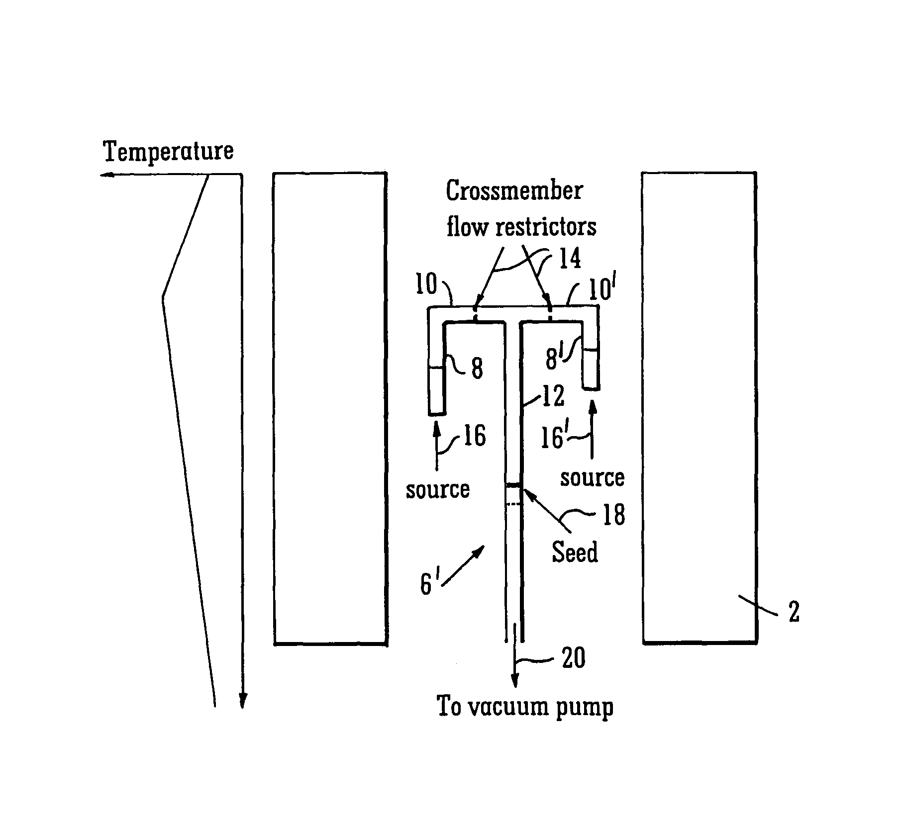 Apparatus for crystal growth