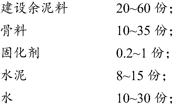 Construction residual mud pavement brick and preparation method thereof