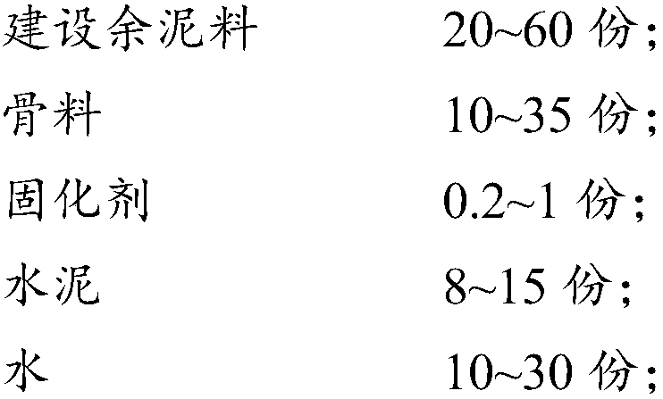 Construction residual mud pavement brick and preparation method thereof