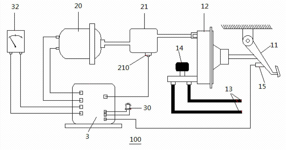 Vacuum brake boosting control system and vacuum brake boosting control method for electric cars